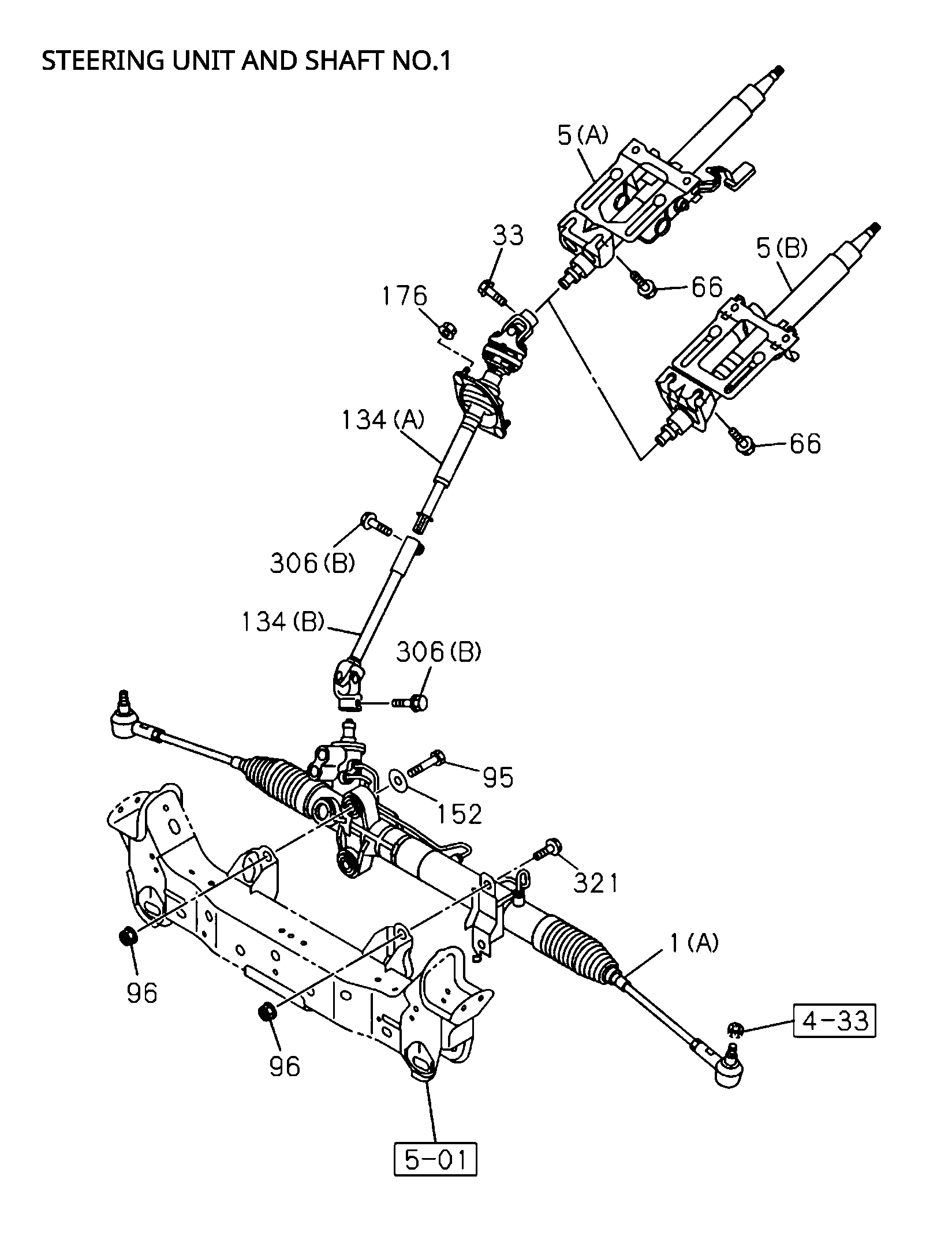 Partial Engine